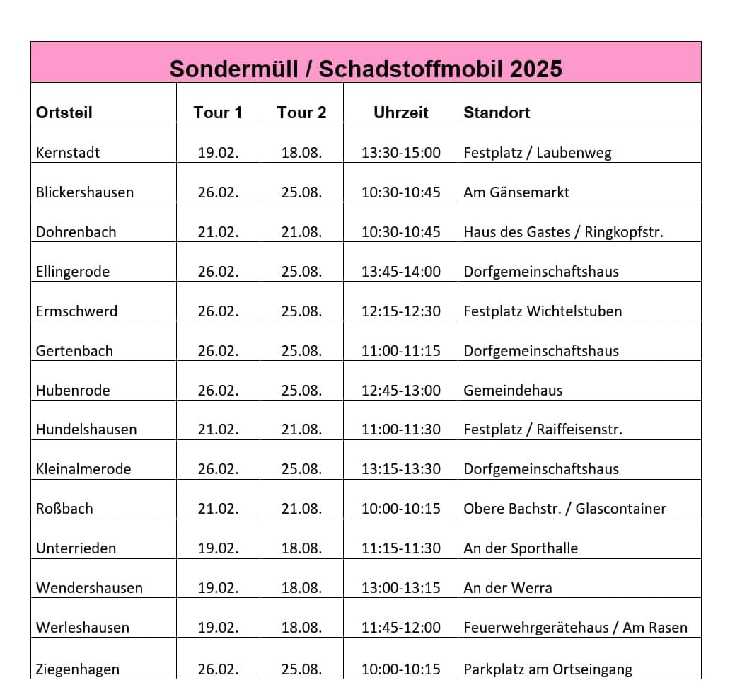 Schadstoffmobil